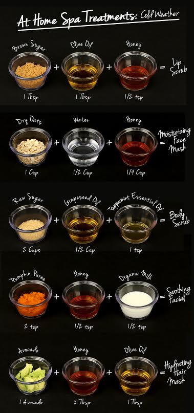 relaxalicious Diy At Home Spa, Diy Spa Treatments, Diy Spa Day, At Home Spa, Home Spa Treatments, Diy Spa, Diy Skincare, Drugstore Makeup, Beauty Recipe