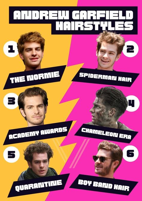 Andrew Garfield Hair Transplant: Before and After Transformation Andrew Garfield Hair, Iconic Hairstyles, Before And After Transformation, Hair Evolution, Fue Hair Transplant, Barber Haircut, Medical Tests, Band Hair, Hair Transplant