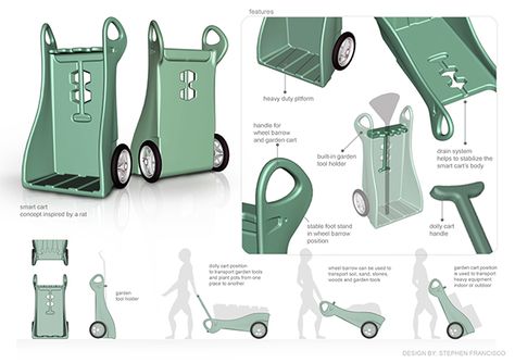 Gardening Cart, Elderly Products, Portable Shopping Cart, Airport Luggage, Garden Tool Holder, Garden Gadgets, Dispenser Design, Garden Cart, Smart Garden