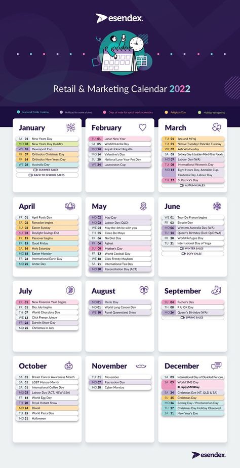 marketing retail calendar for Australia 2022 Retail Calendar 2023, Marketing Calendar Ideas, Post Calendar Social Media, 2023 Marketing Calendar, Travel Content Calendar, Business Calendar Design Ideas, Retail Trends 2023, Social Media Content Calendar 2023, Canva Calendar Ideas