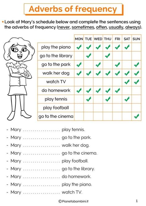 Adverbs Of Frequency Worksheets, Easy English Grammar, English Grammar Exercises, Grammar For Kids, Reading Comprehension Lessons, English Activities For Kids, English For Beginners, English Grammar Worksheets, English Worksheets For Kids