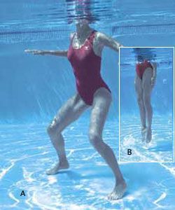 Total-Body Water Workout - Prevention.com Water Aerobic Exercises, Water Aerobics Workout, Pool Workouts, Swimming Pool Exercises, Water Workouts, Aqua Aerobics, Pool Exercise, Exercise Pool, Aquatic Exercises