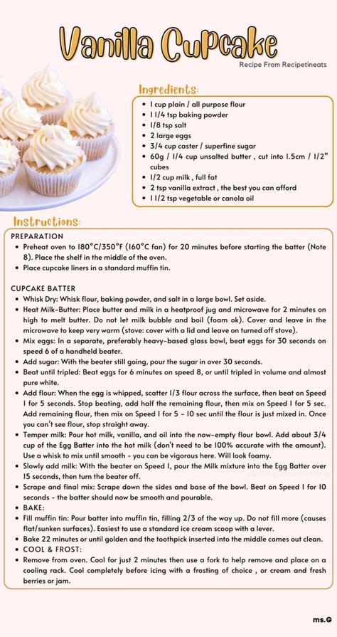 Baking Recipes Vanilla, Recipes For Cupcakes, Recipe List, Cupcake Recipe, Basic Cupcake Recipe, Doughnut Recipe Easy, Homemade Recipe Books, Homemade Cookbook, Easy Cupcake Recipes