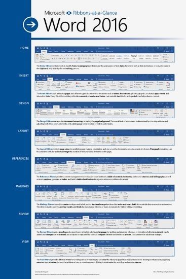 Microsoft Word 2016, Computer Tips, Hacking Computer, Microsoft Word, Layout Design, Home Page, Microsoft, Layout, Ribbon