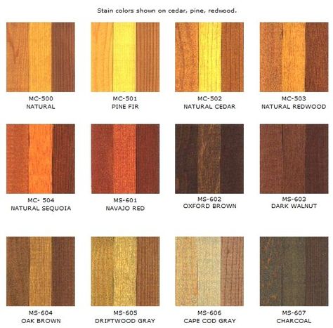 Staining Cedar Wood, Stainable Wood Filler, Pine Stain Colors, Wood Stain Ideas, Siding Types, Stained Deck, Deck Stains, Stained Cedar, Redwood Fence