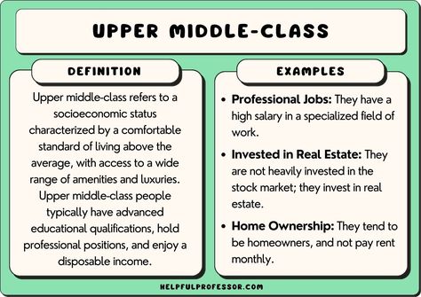 Upper Middle-Class Lifestyles: 10 Defining Features Upper Middle Class Aesthetic, Upper Class Aesthetic, Middle Class Aesthetic, Class Aesthetic, Gym Facilities, Social Capital, Standard Of Living, Social Class, After High School