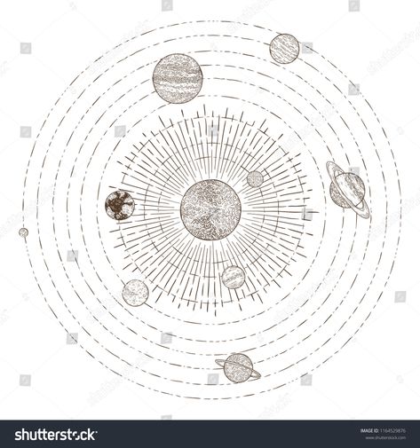 Solar system planets orbits. Hand drawn sketch planet earth orbit around sun, astrology circle universe. Astronomy satellite vintage orbital planetary galaxy vintage vector illustrationplanet#sketch#earth#sun Astrology Circle, Earth Sketch, Planet Sketch, Sun Astrology, Cosmos Tattoo, Spiral Tattoos, Solar System Tattoo, Planet Vector, Planner Doodles