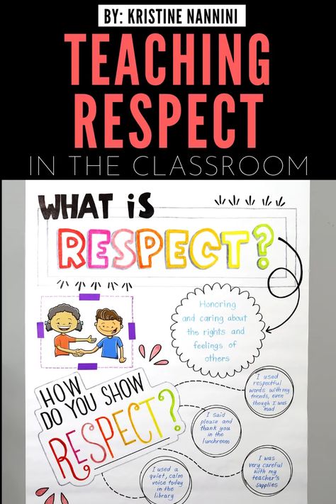 Respect lessons - pacing guide, parent letter, read alouds, bulletin board, anchor charts, poster, editable calendar, doodle notes reflection pages, quotes, scenarios, Would You Rather activity, readers theatre, & writing prompts. Great for 3rd, 4th, 5th, or 6th grade upper elementary students for kind character education in school, classroom, guidance counselor lessons, or homeschool. (third, fourth, fifth, sixth graders) Kristine Nannini Week Of Respect Bulletin Boards, Respect Anchor Chart, Respect Bulletin Boards, Respect Poster, Respect Classroom, Respect Lessons, Respect Activities, Teaching Respect, Respect Parents