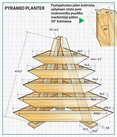 Raised Garden Designs, Diy Planters Outdoor, Vegetable Garden Planning, Small Balcony Design, Apartment Plants, Vertical Garden Diy, Raised Garden Beds Diy, Balcony Ideas Apartment, Small Balcony Decor