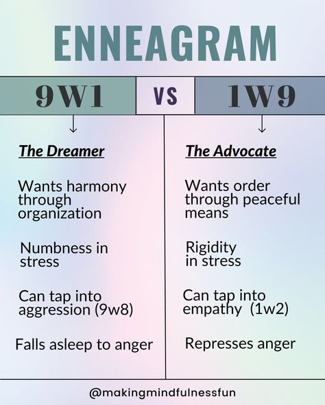 9 Wing 1 Enneagram, Enneagram 9 Wing 1, 1w9 Enneagram, 6w5 Enneagram, 9w1 Enneagram, Enneagram 1w9, 1 Enneagram, Enneagram 9w1, 9 Enneagram