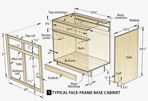 Cabinet Blueprints, Standard Kitchen Cabinet Sizes, Kitchen Blueprints, Design Terminology, Kitchen Cabinets Drawing, Kitchen Cabinet Dimensions, Kitchen Cabinet Sizes, Cabinet Building, Kitchen Cabinet Plans