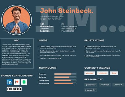 Persona Template Design, User Personas Design, User Profile Architecture, Persona Design Layout, Personal Profile Design, User Persona Design, Analytical Dashboard, Persona Profile, Persona Ux