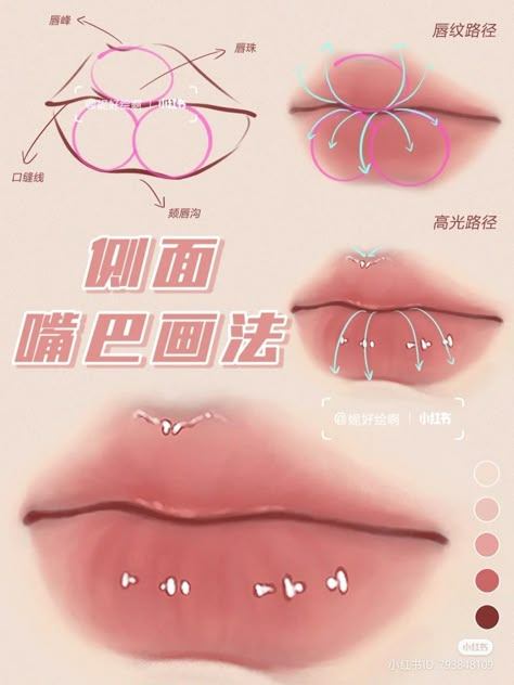 Beginner Drawing Practice, Semi Realism Digital Art Tutorial, How To Draw Eyelashes Digital, Koleen Art, Icon Drawing Reference, Gacha Nose, Jelly Art Style, Poses Simple, How To Render