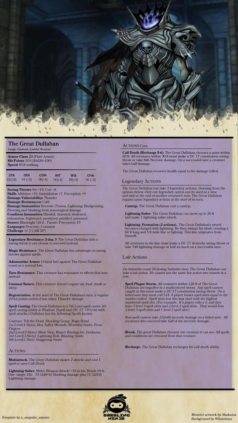 Lich Dnd Art, Undead Dnd 5e, Dnd Final Boss, Dnd Undead Monsters, Dnd Bosses, Dnd Necromancer, Dnd Villains, Dnd Undead, Dnd Enemies