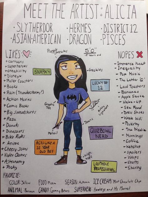 Here is my 'Meet the Artist'! I feel like I was questioning my entire existence as I filled out the likes and dislikes XD Anywhoozle, I hope you guys like it, and if you have any questions feel free to ask me! Likes Vs Dislikes, Likes And Dislikes List, American Dragon, Likes And Dislikes, Bullet Journal Notebook, Chat Board, Journal Spreads, Do Better, Character Development