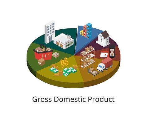 Gross Domestic Product, Market Value, Goods And Services, Vector Photo, Premium Vector, Marketing, Quick Saves