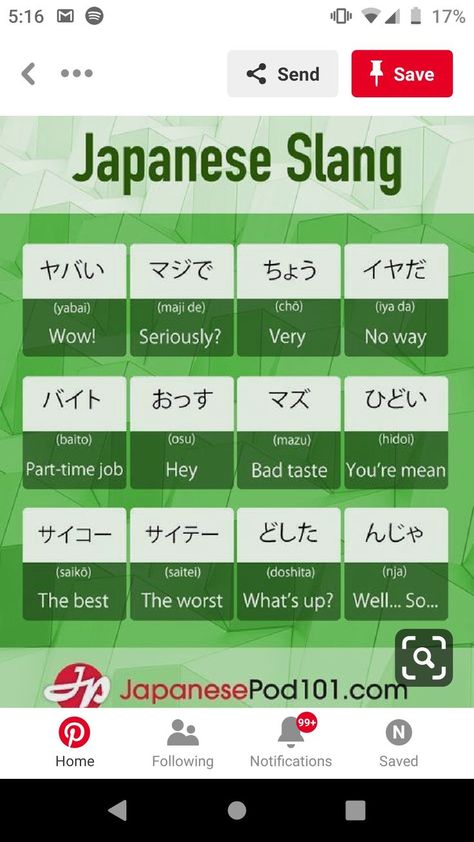 Japanese Tips, Learn Basic Japanese, Japanese Verbs, Japanese Lessons, How To Speak Japanese, Learn Japan, Speak Japanese, Japanese Grammar, Basic Japanese