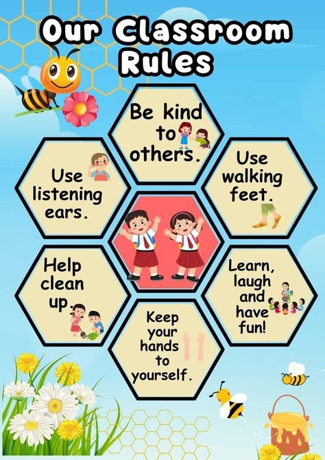 School Chart Ideas, Class Rules Chart Ideas, Parent Teacher Meeting Ideas, Good Manners For Kids, Manners Chart, Classroom Commands, Classroom Management Preschool, Class Rules Poster, Classroom Objects