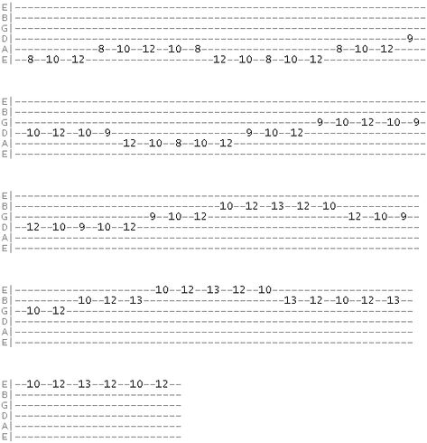 20 Essential Guitar Scale Exercises - Play Faster, Improve Your Timing Basic Chords Guitar, Guitar Printable, Guitar Scale, Imperial March, Electric Guitar Lessons, Guitar Learning, Guitar Licks, Learn Guitar Chords, Guitar Exercises