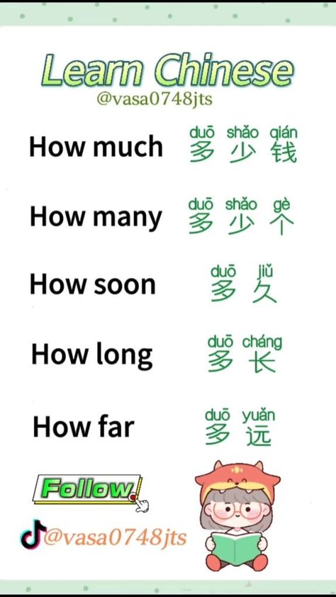 Basic Mandarin, Chinese Language Writing, Chinese Slang, Learning Arabic For Beginners, Mandarin Chinese Languages, Chinese Vocabulary, Bahasa China, Mandarin Lessons, Chinese Language Words