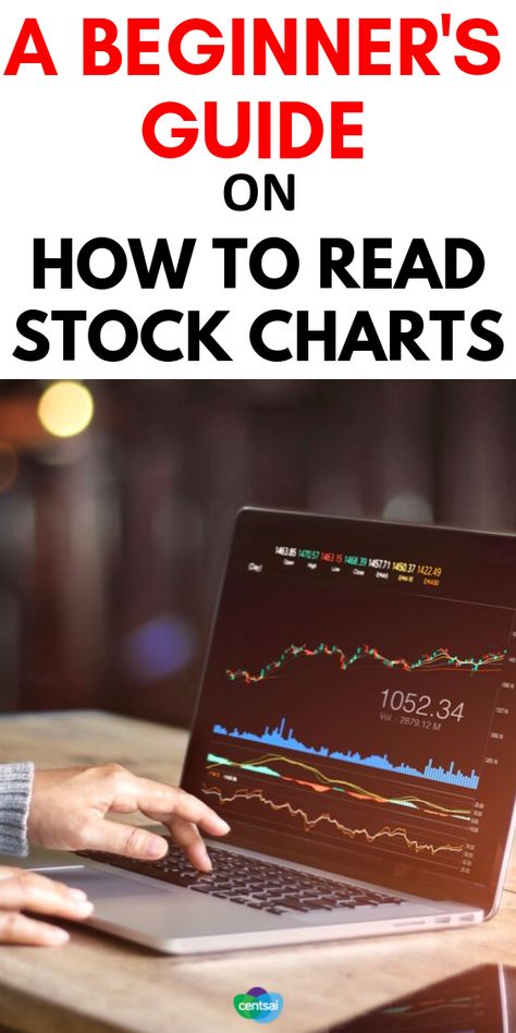 Stocks For Beginners, Stock Market For Beginners, Bollinger Bands, Dividend Investing, Money Strategy, Feel Lost, Investing Strategy, Investment Tips, Stock Market Investing