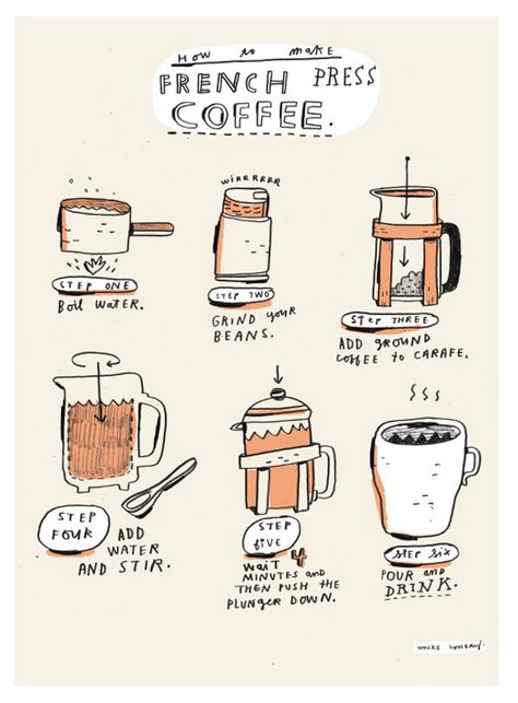 Mike Lowery French Press Coffee Recipe, Mike Lowery, French Press Coffee Maker, French Coffee, Coffee Press, Coffee Recipe, French Press Coffee, Coffee Print, Coffee Cafe