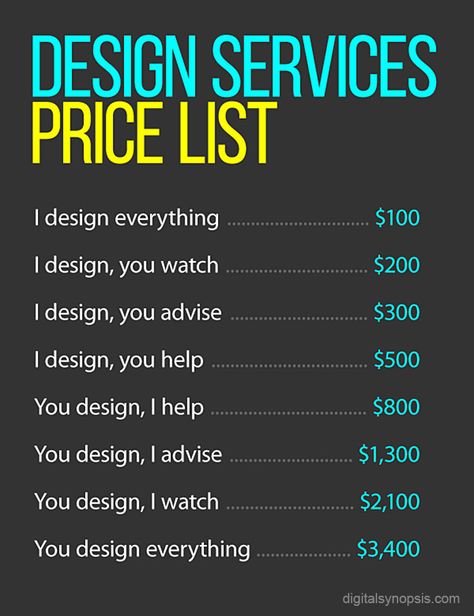 graphic-designer-price-list-client-helps-digital-synopsis-2 Graphic Design Quotes, Graphic Design Humor, Webdesign Inspiration, Design Websites, Learning Graphic Design, Graphic Design Tips, Resume Design, Photo Images, Graphic Design Services