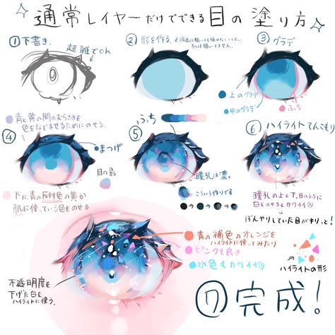 Lukisan Fesyen, الفن الرقمي, 얼굴 드로잉, Eye Drawing Tutorials, Výtvarné Reference, Digital Art Beginner, Art Tools Drawing, Eye Tutorial, Anime Eye Drawing