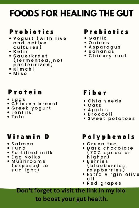 Top 10 Gut-Healing Foods for Better Digestion 🌱 Foods To Clean Your Gut, Slow Digesting Foods, Meals For Digestive Health, Gut Health Chicken Recipe, Guy Healing Foods, Bloat Free Foods, Improve Gut Health Tips, How To Heal The Gut, Foods For Digestive Health