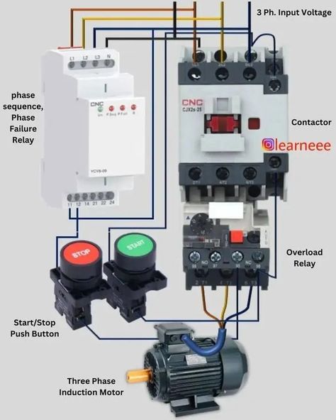 Electrical Panel Wiring, Electrical Wiring Colours, Electrical Engineering Books, Electrical Engineering Projects, Basic Electrical Wiring, Home Electrical Wiring, Electrical Motor, Civil Engineering Design, Electronic Circuit Design