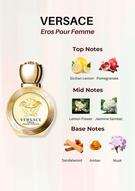 Versace Eros | Versace Eros Flame | Versace Eros Pour Femme | Versace Eros Perfume | Versace Eros EDP | Versace Eros Women | Versace Eros Aesthetic | Versace Eros Eau De Parfum | Versace Eros Flame Aesthetic | Versace Eros Eau de Toilette | Versace Eros Notes |Versace Eros Blue | Versace Perfume | Versace Perfume Woman | Versace Perfume Aesthetic | Versace Perfume Snap | Versace Perfume Woman Fragrance | Versace Perfume Collection | Versace Perfume hombre | Versace Perfume Dylan Purple | Womens Fragrances., Versace Perfume Aesthetic, Perfume Snap, Eros Aesthetic, Best Versace Perfume For Women, Versace Perfumes, Versace Perfume Woman, Flame Aesthetic, Dylan Purple