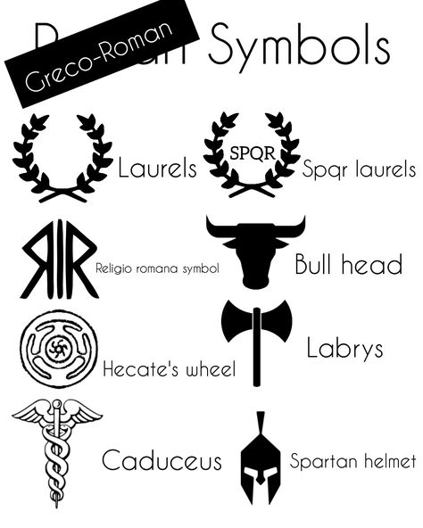 I might be done the symbols of different paths so here’s a collection of symbols from the Greco-Roman branch. Roman Symbols And Meanings, Ancient Roman Symbols, Greek Mythology Symbols, Roman Paganism, Greek Paganism, Roman Symbols, Native American Tattoo Symbols, Roman Tattoos, Mythology Symbols