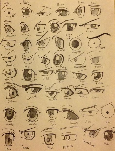 Anime eyes Realistic Eye Drawing, Manga Eyes, Vampire Knight, Anime Eyes, Eye Drawing, Drawing Tips, Manga Drawing, Drawing Techniques, Learn To Draw