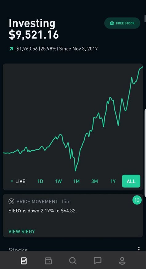 Money making strategy using investment in stocks by getting a free stock in a high up company invest in Robinhood Robinhood App, Signal App, Stock Market For Beginners, Investing Apps, Money Vision Board, Crypto Money, Investing In Cryptocurrency, Money Trading, Trading Charts