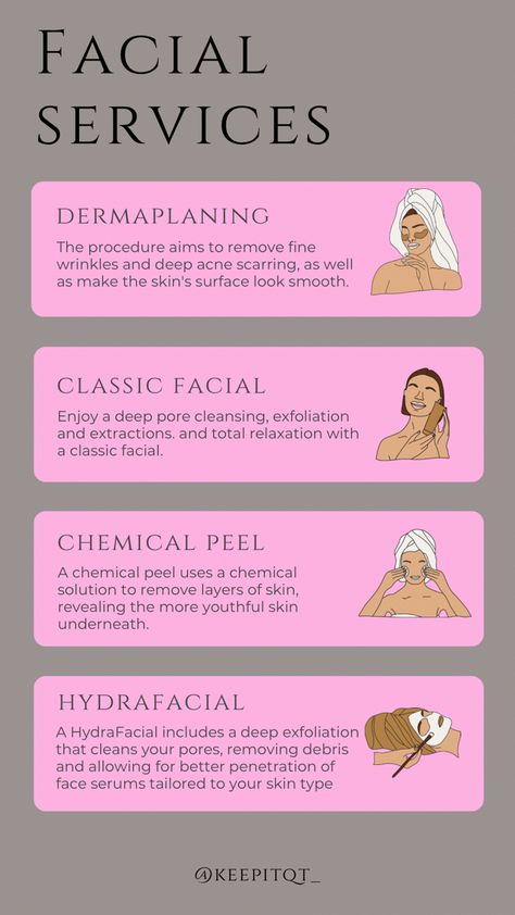 Classic facial, chemical peel, hydra facial, dermaplaning, facial services Type Of Facials, Different Types Of Professional Facials, Esthetician School Projects, Hydrafacial Step By Step, Esthetician Skin Analysis, Esthetician Basics, Esthetician Facial Set Up, Facial Content For Instagram, How To Get More Clients Esthetician