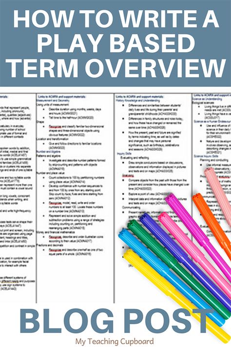 How to Write a Play Based Learning Term Overview — My Teaching Cupboard Substitute Teacher Resources, Early Childhood Education Curriculum, Walker Learning, Play Based Classroom, Learning Maps, Early Childhood Education Resources, Early Childhood Education Programs, Early Childhood Program, Early Childhood Learning