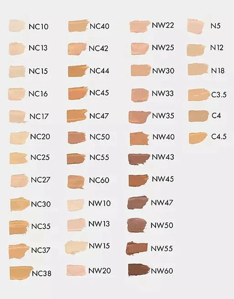 Mac Studio Fix Foundation, Foundation Swatches, Concealer Shades, Mac Studio, Mac Studio Fix, Studio Fix, Eye Makeup Brushes, Foundation Shades, Mac Makeup