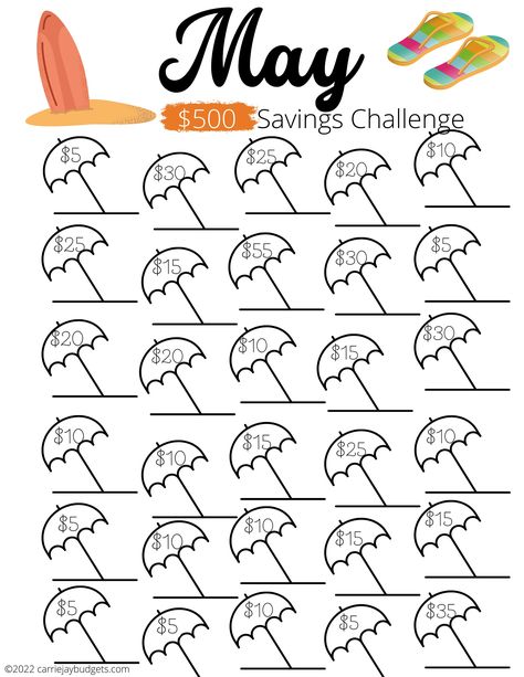 30 Envelope Savings Challenge, March Savings Challenge, Defi Budget, Savings Printable, Budget Binder Printables, Budget Planner Free, Saving Money Chart, Money Chart, Budget Challenge