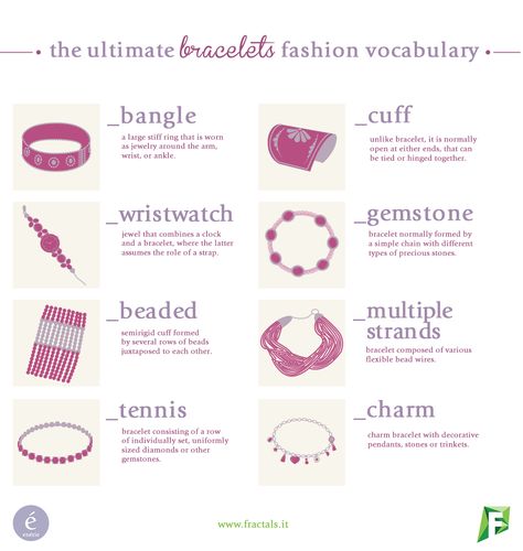 Ultimate Fashion Vocabulary, Enerie Fashion Vocabulary, The Ultimate Fashion Vocabulary, Fashion Vocabulary Words, Different Types Of Bracelets, Bracelet Types, Types Of Necklaces, Types Of Bracelets, Fashion Terminology