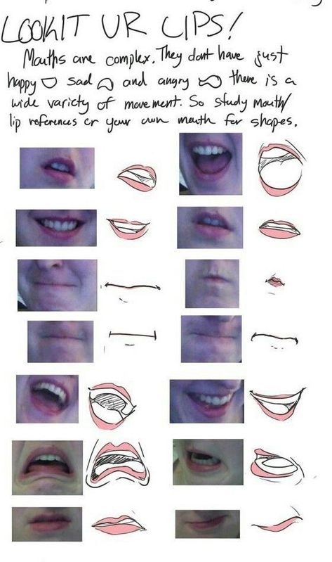 Drawing Face Expressions, Mouth Drawing, 얼굴 드로잉, Drawing Expressions, Poses References, Cartoon Drawing, Anime Drawings Tutorials, Anatomy Art, Art Poses