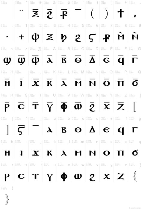 Coptic Language, Communication Letter, Writing Symbols, Ciphers And Codes, New Alphabet, Alphabet Lore, Alchemic Symbols, Character Prompts, Alphabet Code