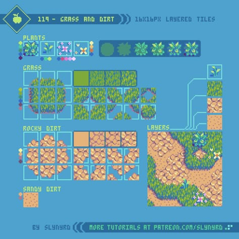 Tutorial - 119 - Grass and Dirt | Patreon Pixel Tutorial, How To Pixel Art, Game Level Design, Idle Game, Pixel Art Landscape, Piskel Art, Pixel Art Background, Pixel Art Tutorial, 8bit Art