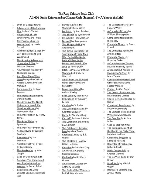 Rory Gilmore Book List - The Rory Gilmore Book Club All 408 Books Referenced in Gilmore Girls - Studocu Rory Gilmore Book Collection, Books Read By Rory Gilmore, Rory Gilmore Movie List, Gilmore Girls Books Reading Lists, Rory Gilmore Music List, Rory’s Book List, Books That Rory Gilmore Read, Gilmore Girls Reading List, Rory Gilmore Book List Reading Challenge