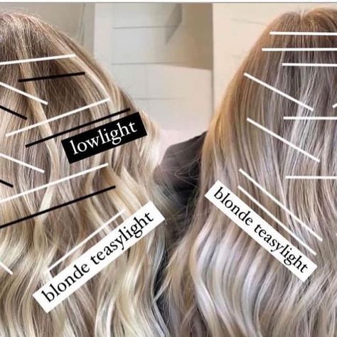 Root Melt, Highlights Lowlights, Low Lights, Hair Stylist, Blonde, Education, Hair, Instagram