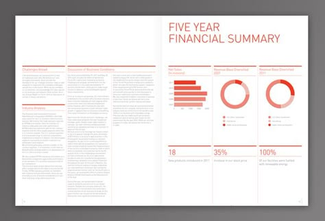 Report Layout, Presentation Design Layout, Data Visualization Design, Page Layout Design, Annual Report Design, Documents Design, Creative Jobs, Report Design, Branding Template