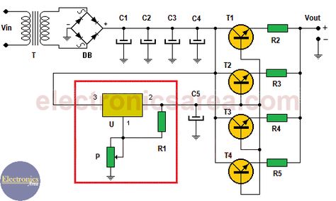 This 20 Amp Variable Power Supply varies its output voltage from 1.5 to 15 volts and is based on the well-known LM317 voltage regulator Amplificatori Audio, Battery Charger Circuit, Automatic Battery Charger, Circuit Components, Electronic Circuit Design, Power Supply Circuit, Electrical Circuit Diagram, Hobby Electronics, Electronic Schematics