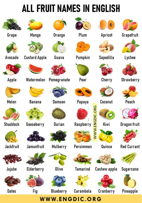 Fruits Name List, Fruits And Vegetables Names, Fruits Name With Picture, Cashew Apple, Name Of Vegetables, Fruits And Vegetables List, Fruits Name In English, Vegetable Chart, Buah Naga