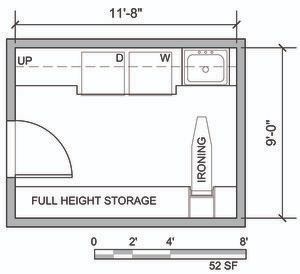 Bathroom Laundry Combo Floor Plans, Laundry Room Layout Floor Plans, Mudroom Floor Plan, Laundry Layout, Laundry Room Dimensions, Laundry Room Addition, Layout House, Laundry Room Decor Diy, Laundry Room Design Ideas