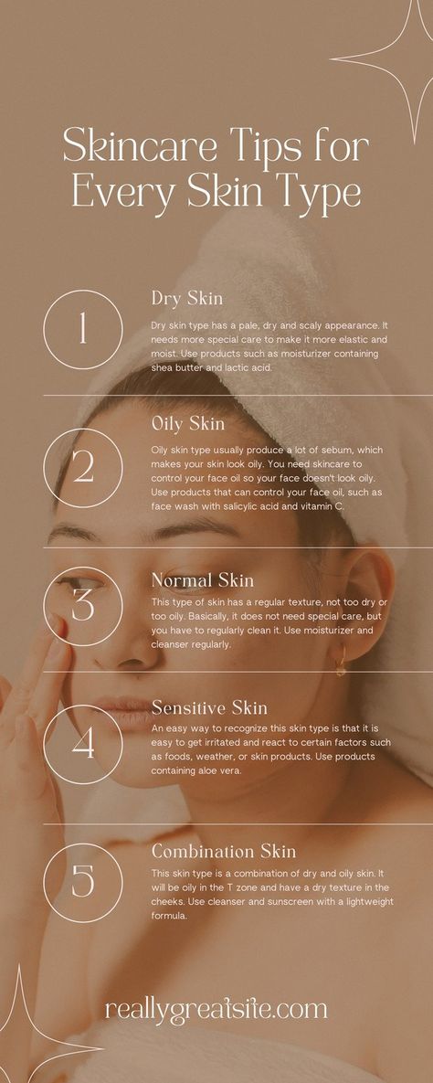 Skincare Infographic, Skin Types Chart, Skin Care Center, Laser Resurfacing, Simple Skincare Routine, Infographic Template, Skin Clinic, Skin Care Brands, Normal Skin