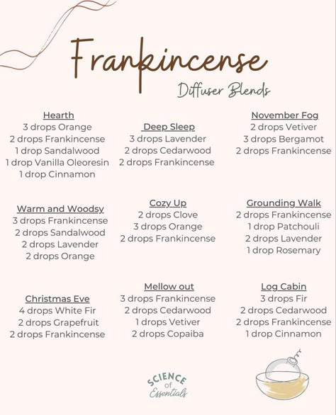 Diffuser Blends Christmas, Frankincense Blends, Frankincense Diffuser Blends, Essential Oil Christmas Blend, Essential Oils Sleep, Holiday Diffuser Blends, Deep Sleep Essential Oils, Frankincense Essential Oil Diffuser, Diy Diffuser